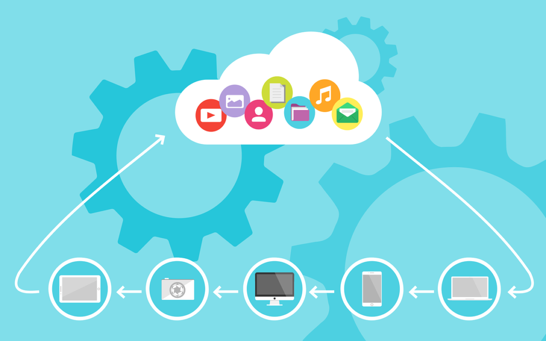 Understanding Cloud Computing As A Concept
